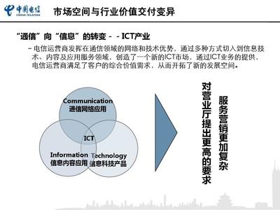 從傳統(tǒng)到創(chuàng)新 SC電信標(biāo)桿營業(yè)廳打造與效能提升咨詢培訓(xùn)項(xiàng)目規(guī)劃