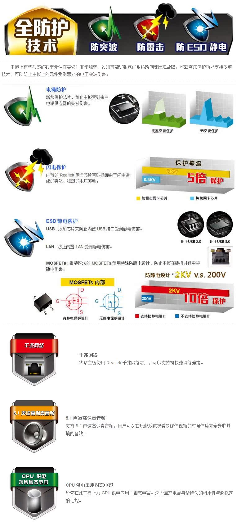 華北強(qiáng)新利器 探索華擎D1800B-ITX四核低功耗主板的潛力與選購建議